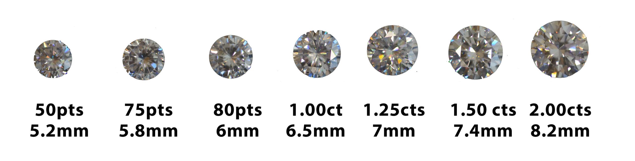 Diamond Carat Size